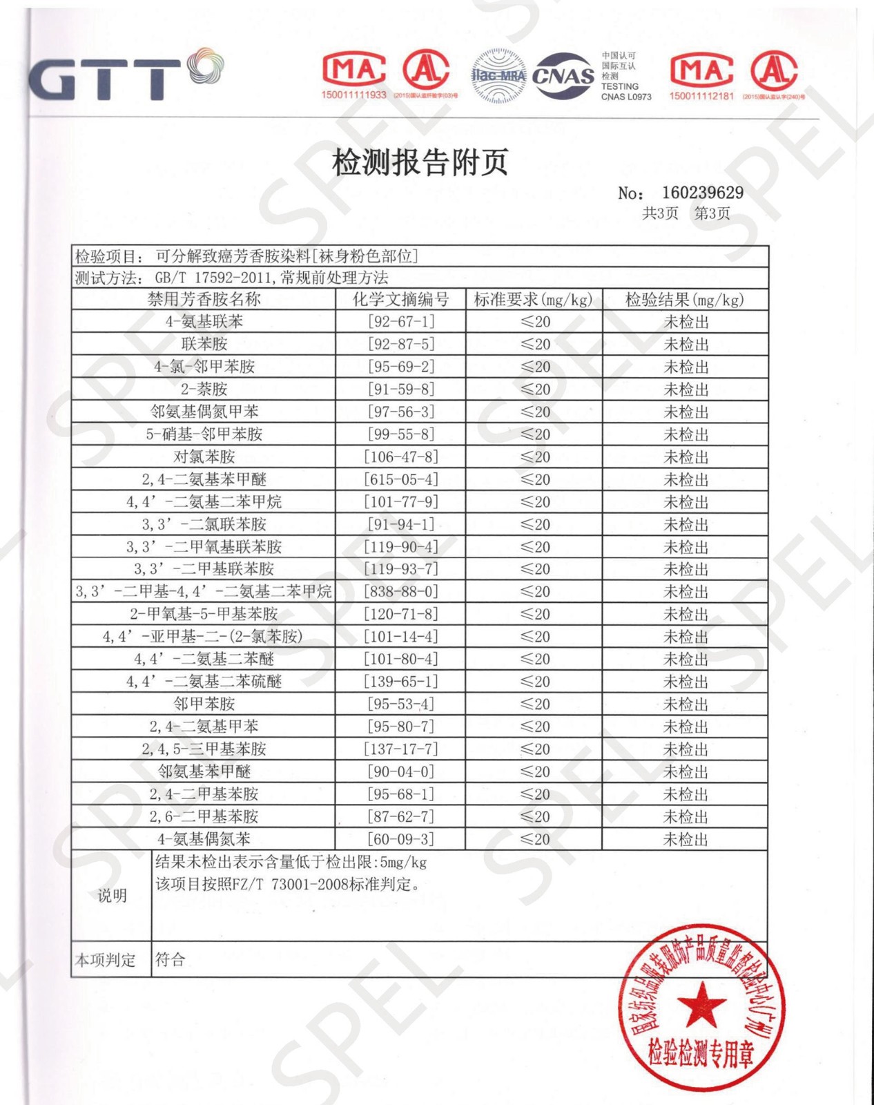 紡織品抗菌防霉